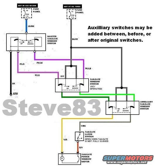 tailgate-window-circuit-aux.JPG